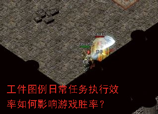 ����ͼ���ճ�����ִ��Ч�����Ӱ����Ϸʤ�ʣ�